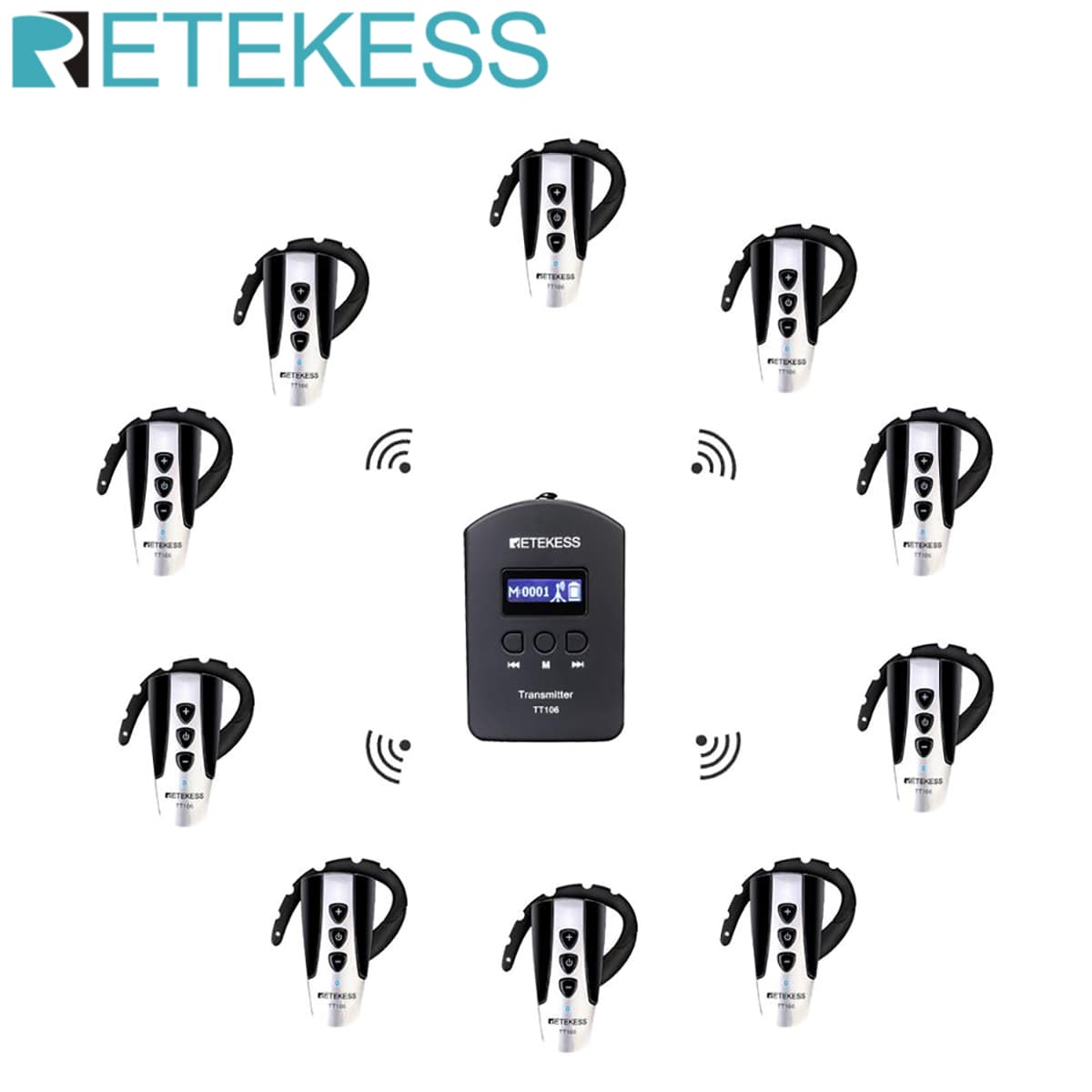 RETEKESS TT106 2.4G UHF Беспроводная система передачи гидов для деловых встреч Церковная переводческая фабрика Посещение тренинга Для экскурсии по заводу