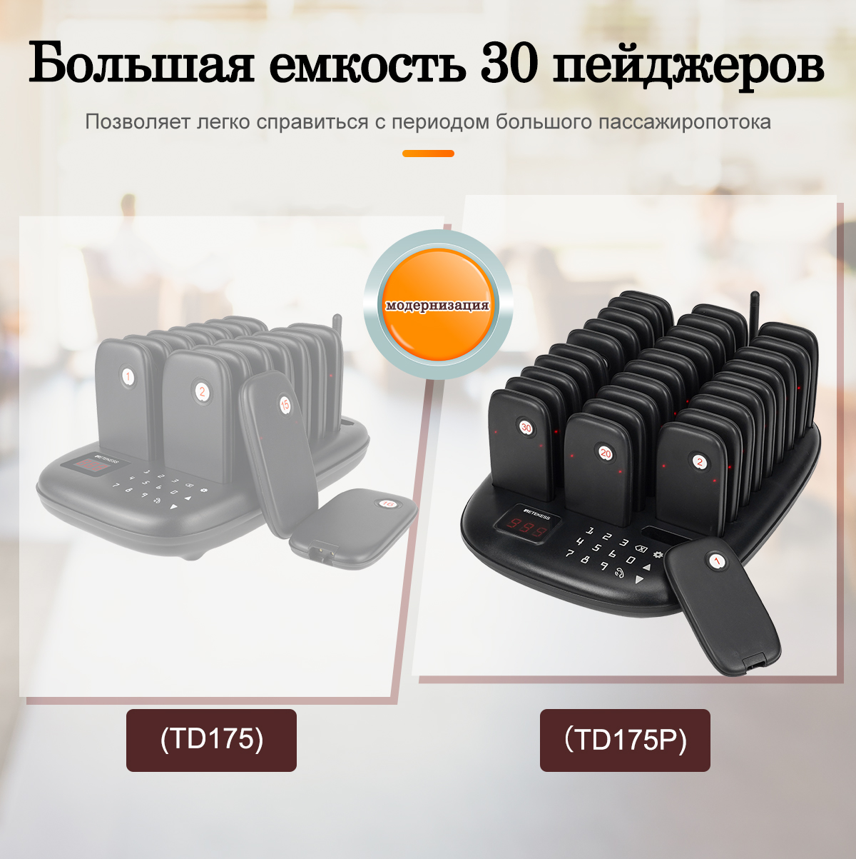 Retekess TD175P Система пейджера очередей для ресторана