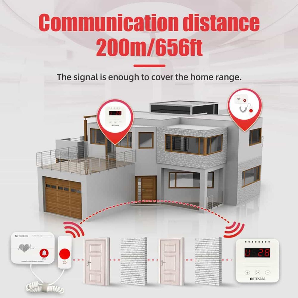 Retekess TH006 Беспроводные системы вызова медсестер Система оповещения SOS 1 приемник + 5 кнопок для больниц, клиник и домов престарелых