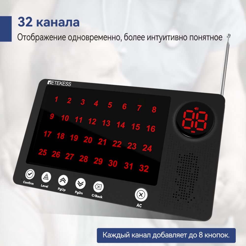 Хост-приемник Retekess Hospital Paging System TH107 с водонепроницаемой двухкнопочной системой TH009 IP67 для больниц, клиник, домов престарелых