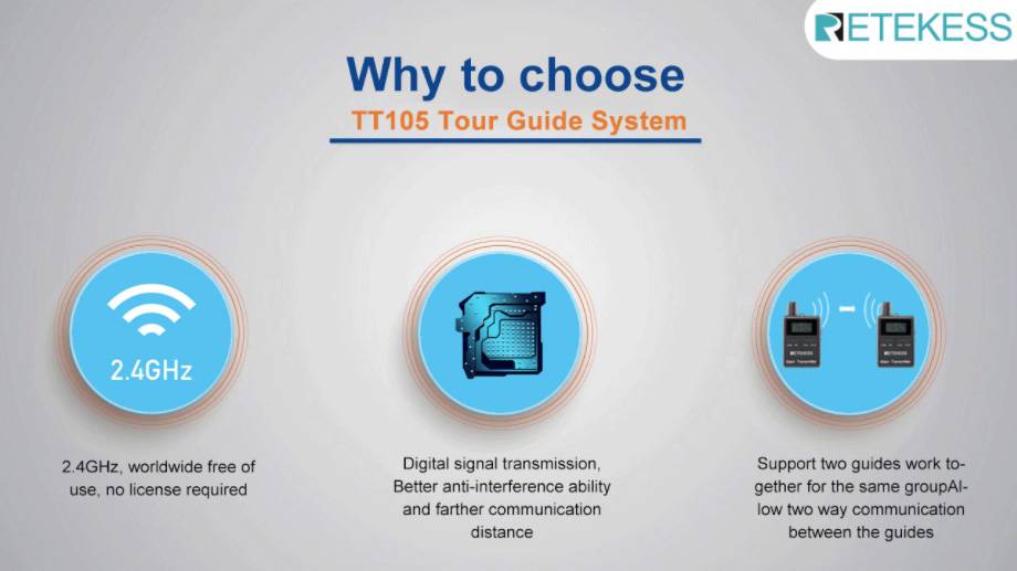 9 причин выбрать систему гидов Retekess TT105